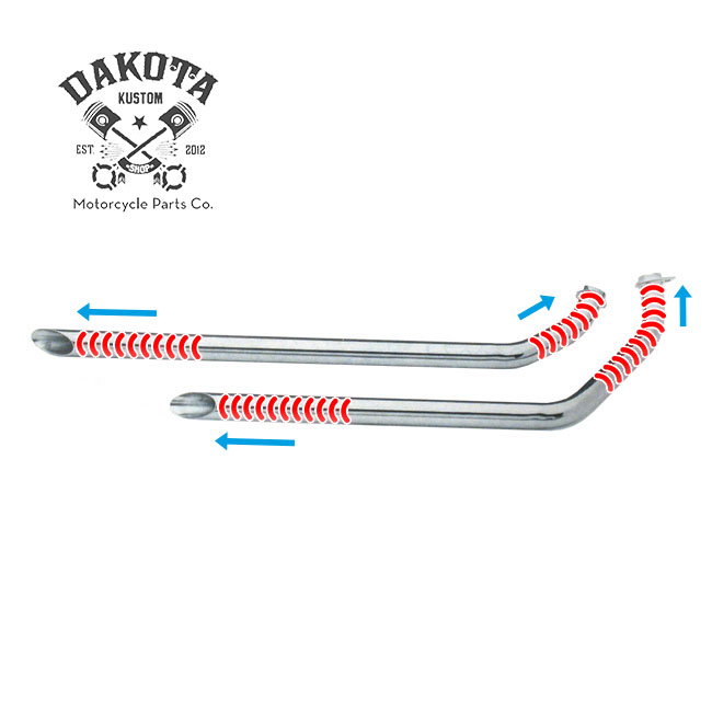 Funcionamiento ondas escapes cerrado